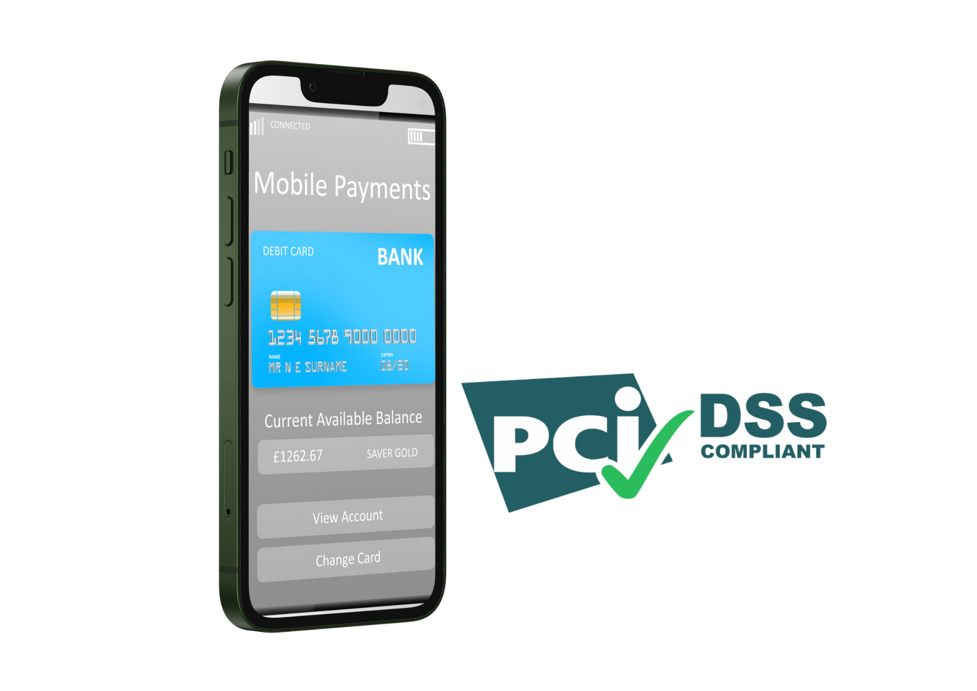 Global Managed SD-WAN PCI